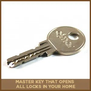 Los Angeles Quickly Locksmith Los Angeles, CA 310-765-9489 Los Angeles Quickly Locksmith Los Angeles, CA 310-765-9489 - master-key