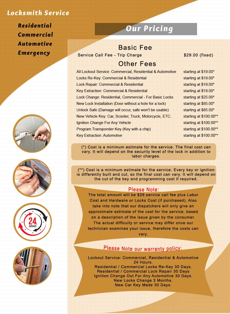 Los Angeles Quickly Locksmith Los Angeles, CA 310-765-9489